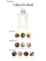 عطر مارلی والایا اکسکلوسیف | Marly valaya Exclusif - Image 7