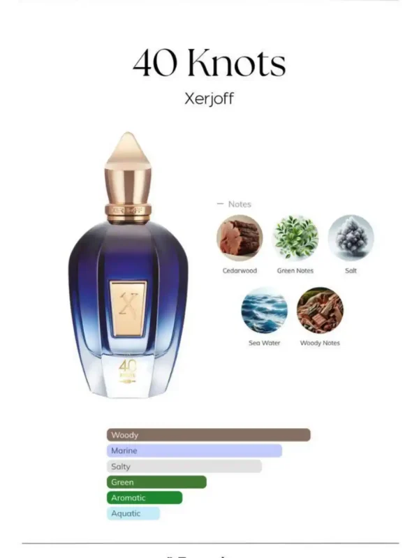عطر زرجوف فورتی ناتس | Xerjoff 40Knots - Image 5