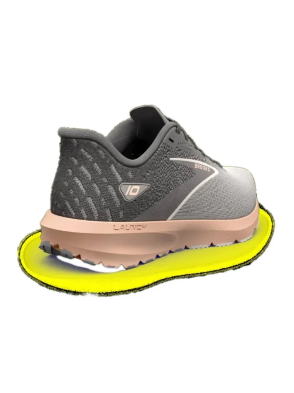 کتونی بروکس مدلbrooks Launch 10 - Image 2